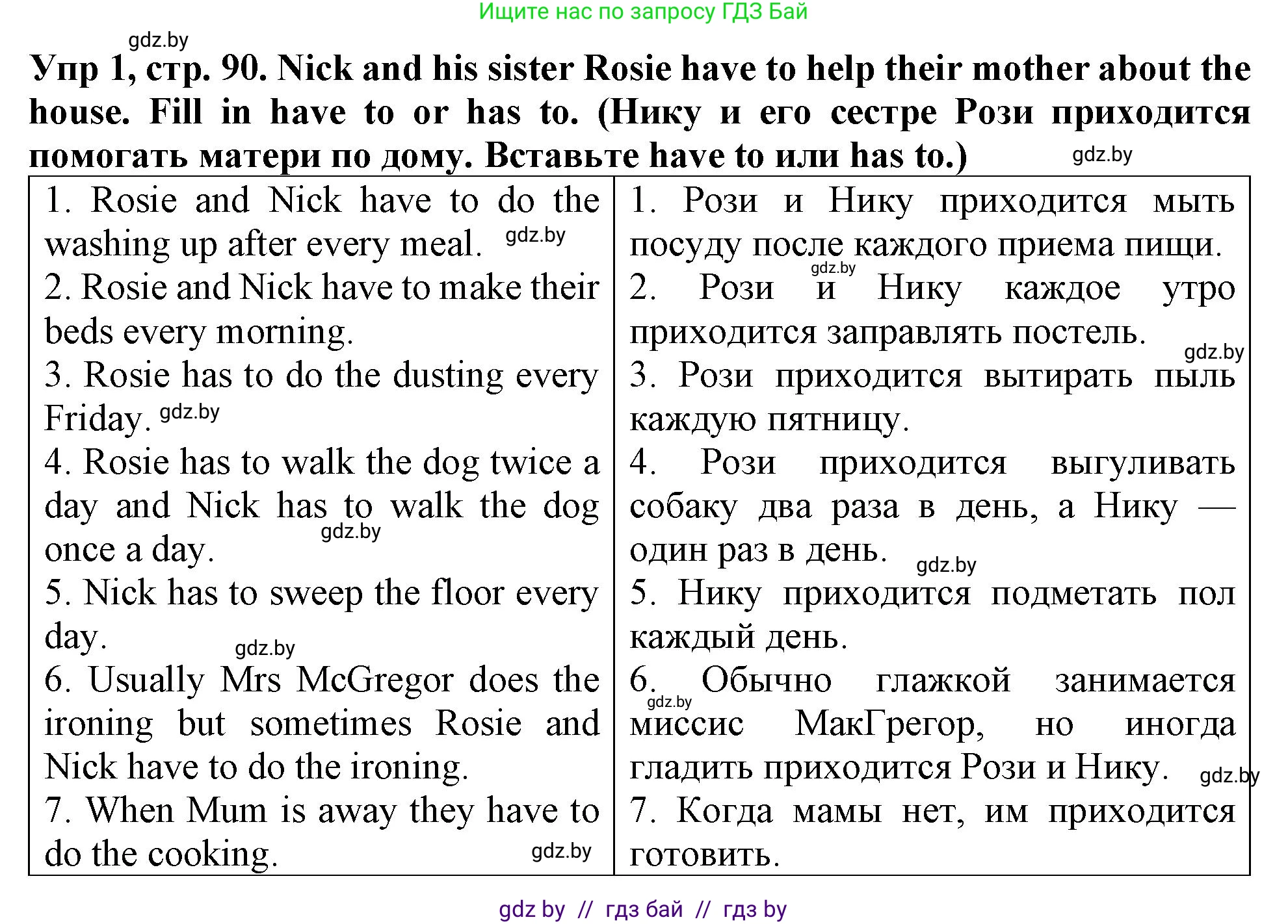 Английский язык (english), 6 класс Тетрадь по грамматике (grammar), авторы: Севрюкова Татьяна Юрьевна, Юхнель Наталья Валентиновна, Бушуева Эдите Владиславовна, издательство Аверсэв, Минск, 2022, зелёного цвета, страница 90, номер 1, Решение