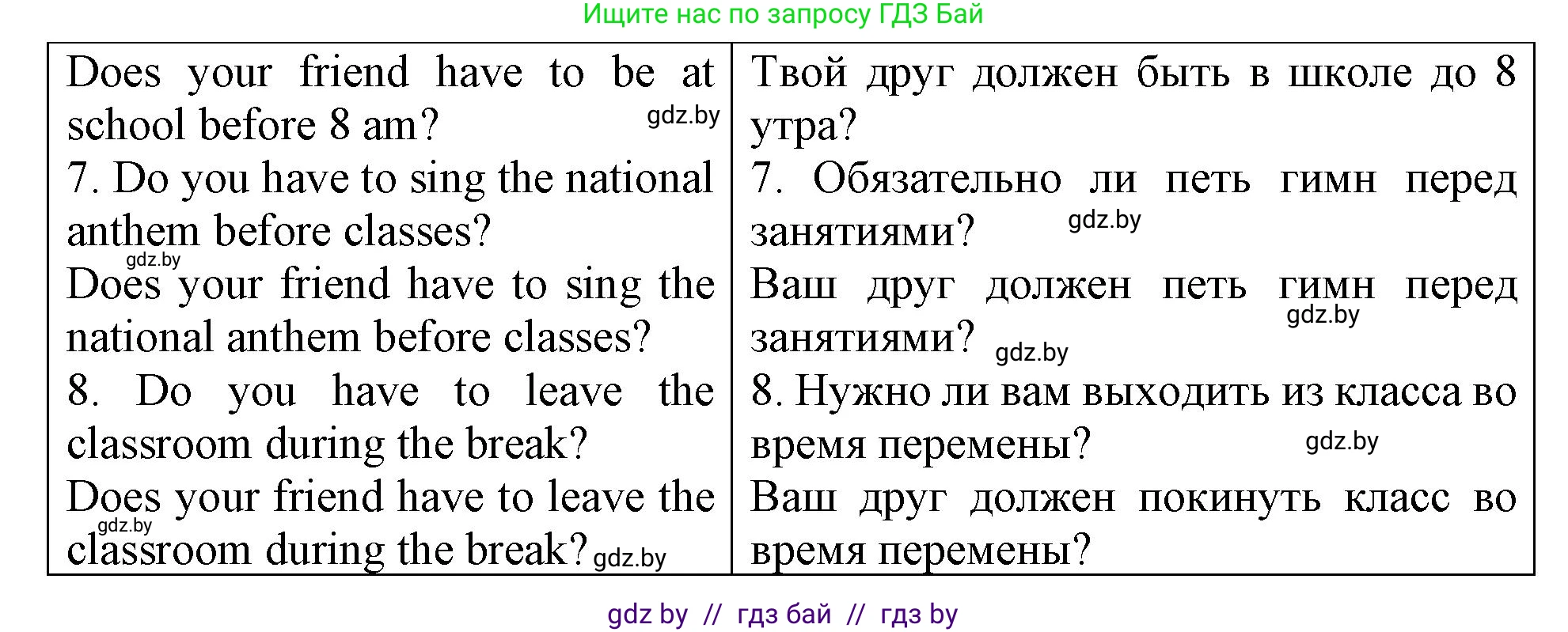 Английский язык (english), 6 класс Тетрадь по грамматике (grammar), авторы: Севрюкова Татьяна Юрьевна, Юхнель Наталья Валентиновна, Бушуева Эдите Владиславовна, издательство Аверсэв, Минск, 2022, зелёного цвета, страница 91, номер 3, Решение (продолжение 2)