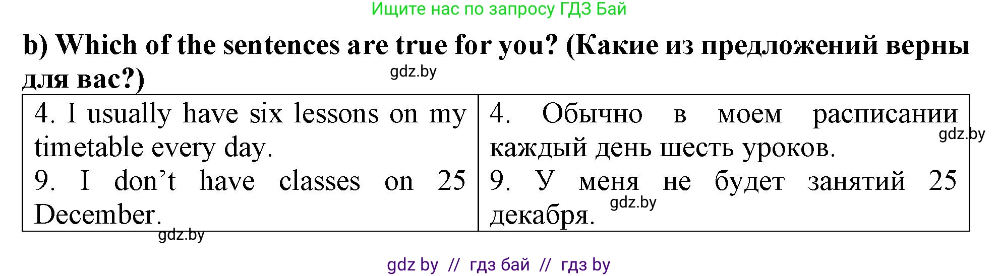 Английский язык (english), 6 класс Тетрадь по грамматике (grammar), авторы: Севрюкова Татьяна Юрьевна, Юхнель Наталья Валентиновна, Бушуева Эдите Владиславовна, издательство Аверсэв, Минск, 2022, зелёного цвета, страница 92, номер 1, Решение (продолжение 2)