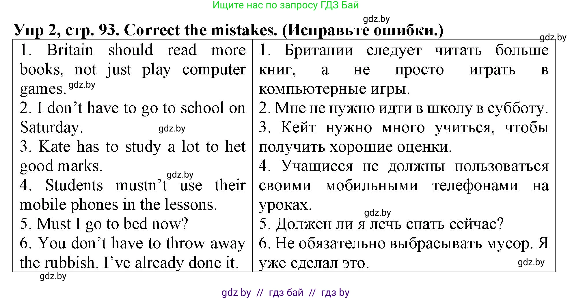 Английский язык (english), 6 класс Тетрадь по грамматике (grammar), авторы: Севрюкова Татьяна Юрьевна, Юхнель Наталья Валентиновна, Бушуева Эдите Владиславовна, издательство Аверсэв, Минск, 2022, зелёного цвета, страница 93, номер 2, Решение