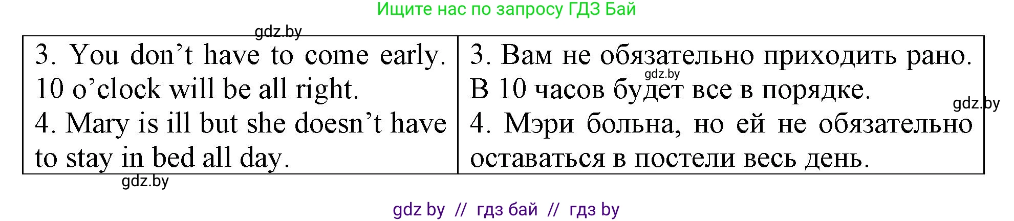 Английский язык (english), 6 класс Тетрадь по грамматике (grammar), авторы: Севрюкова Татьяна Юрьевна, Юхнель Наталья Валентиновна, Бушуева Эдите Владиславовна, издательство Аверсэв, Минск, 2022, зелёного цвета, страница 97, номер 2, Решение (продолжение 2)