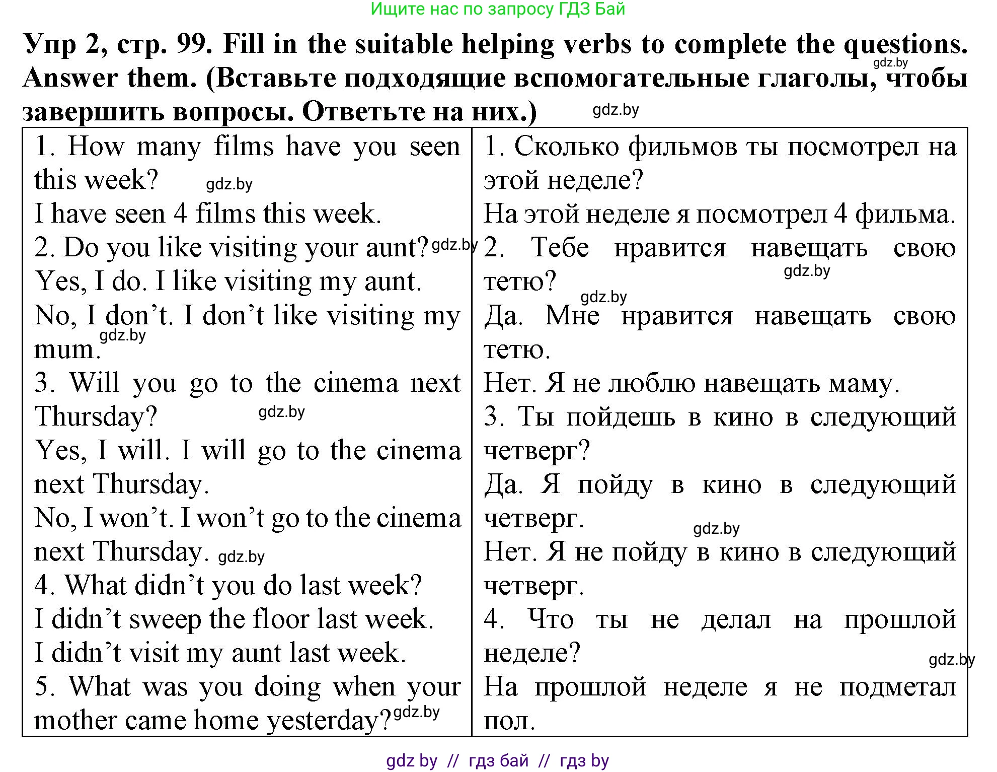 Английский язык (english), 6 класс Тетрадь по грамматике (grammar), авторы: Севрюкова Татьяна Юрьевна, Юхнель Наталья Валентиновна, Бушуева Эдите Владиславовна, издательство Аверсэв, Минск, 2022, зелёного цвета, страница 99, номер 2, Решение
