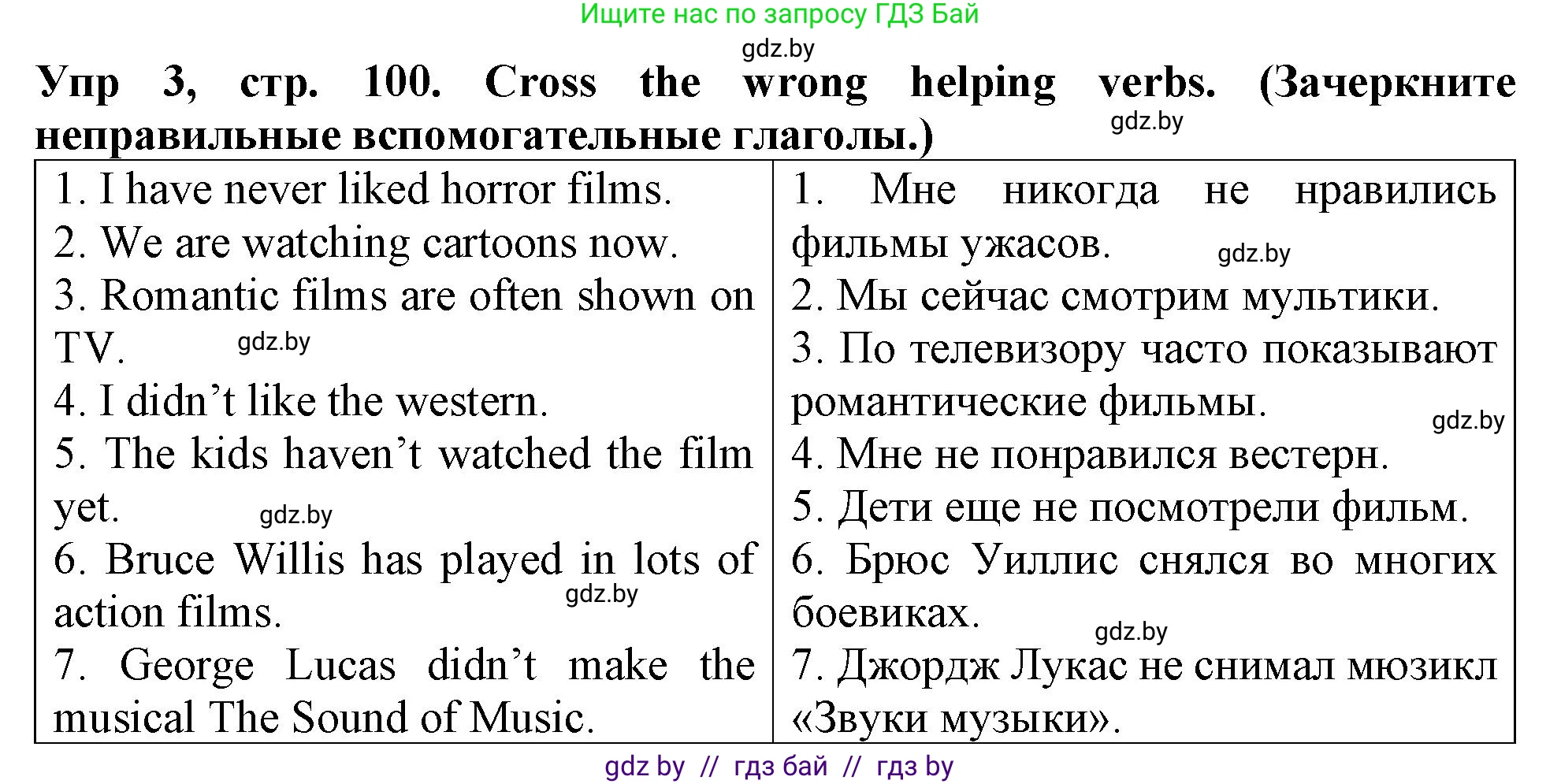Английский язык (english), 6 класс Тетрадь по грамматике (grammar), авторы: Севрюкова Татьяна Юрьевна, Юхнель Наталья Валентиновна, Бушуева Эдите Владиславовна, издательство Аверсэв, Минск, 2022, зелёного цвета, страница 100, номер 3, Решение