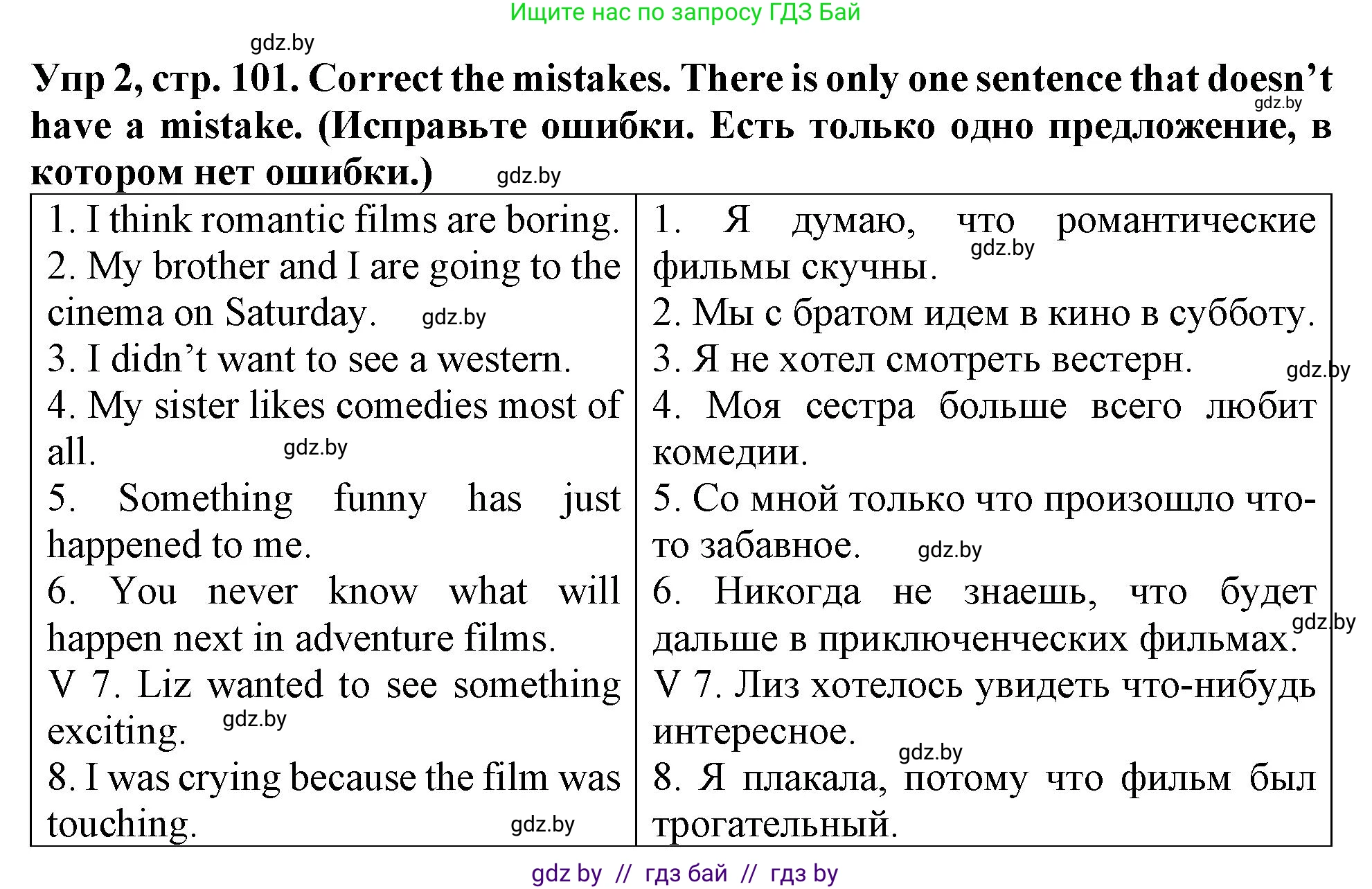 Английский язык (english), 6 класс Тетрадь по грамматике (grammar), авторы: Севрюкова Татьяна Юрьевна, Юхнель Наталья Валентиновна, Бушуева Эдите Владиславовна, издательство Аверсэв, Минск, 2022, зелёного цвета, страница 101, номер 2, Решение