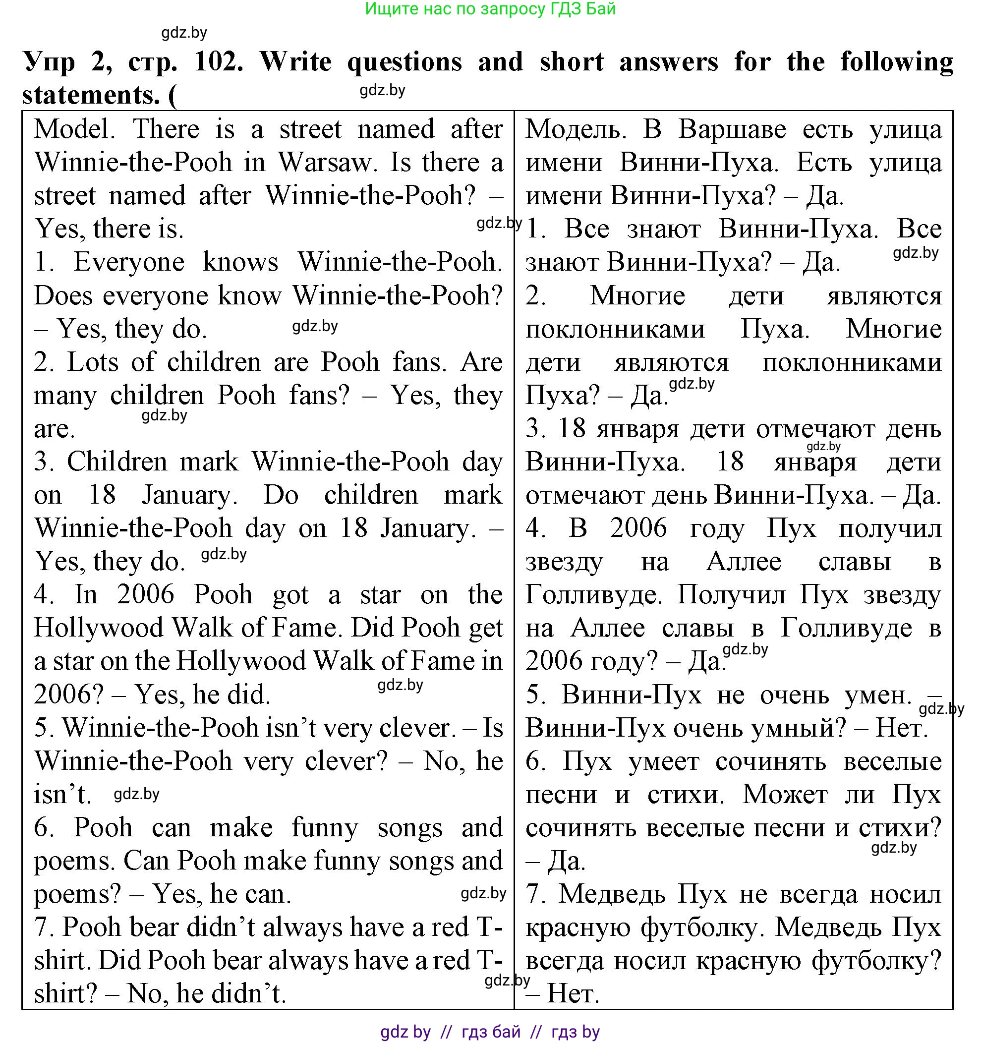 Английский язык (english), 6 класс Тетрадь по грамматике (grammar), авторы: Севрюкова Татьяна Юрьевна, Юхнель Наталья Валентиновна, Бушуева Эдите Владиславовна, издательство Аверсэв, Минск, 2022, зелёного цвета, страница 102, номер 2, Решение