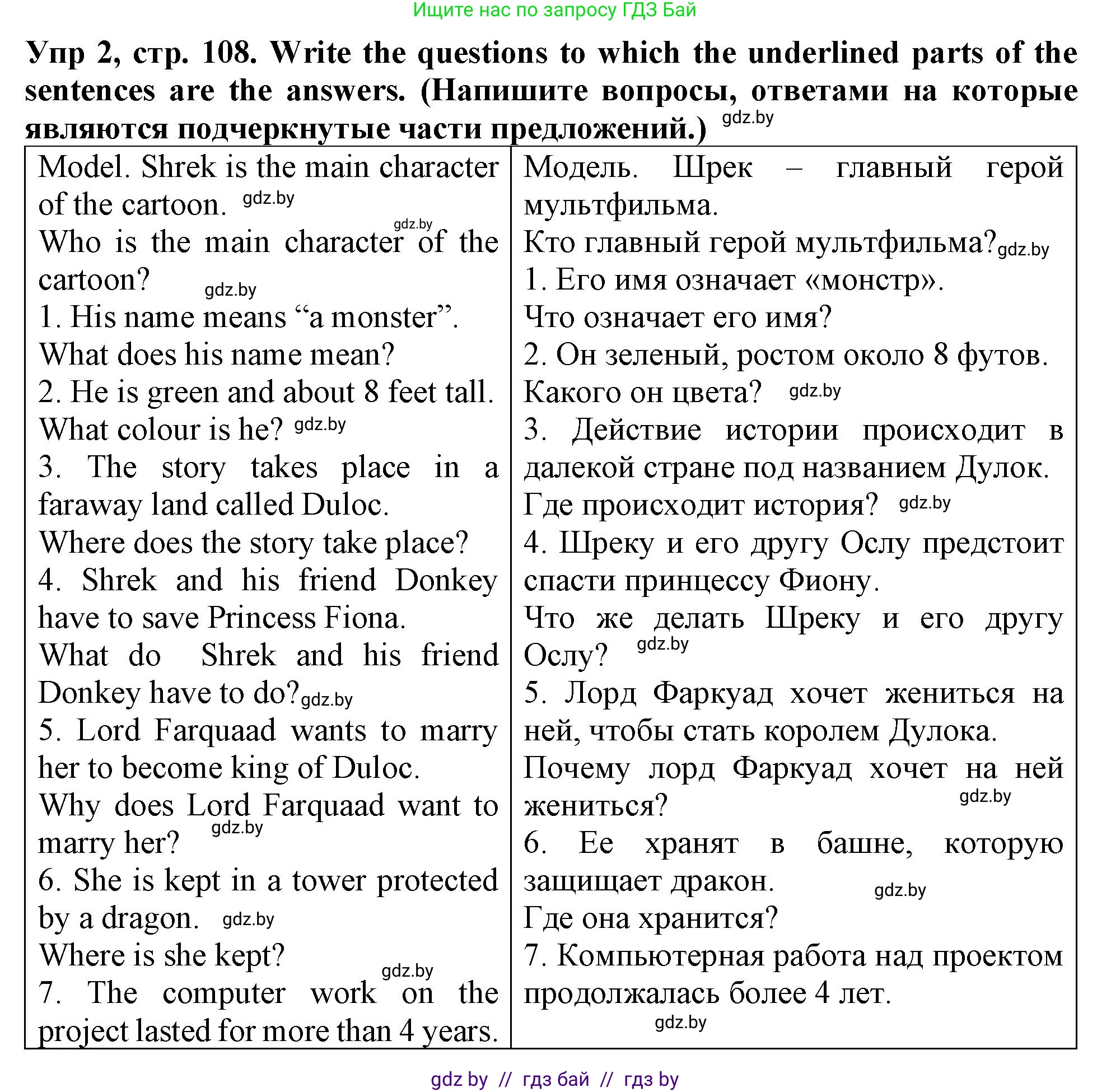 Английский язык (english), 6 класс Тетрадь по грамматике (grammar), авторы: Севрюкова Татьяна Юрьевна, Юхнель Наталья Валентиновна, Бушуева Эдите Владиславовна, издательство Аверсэв, Минск, 2022, зелёного цвета, страница 108, номер 2, Решение