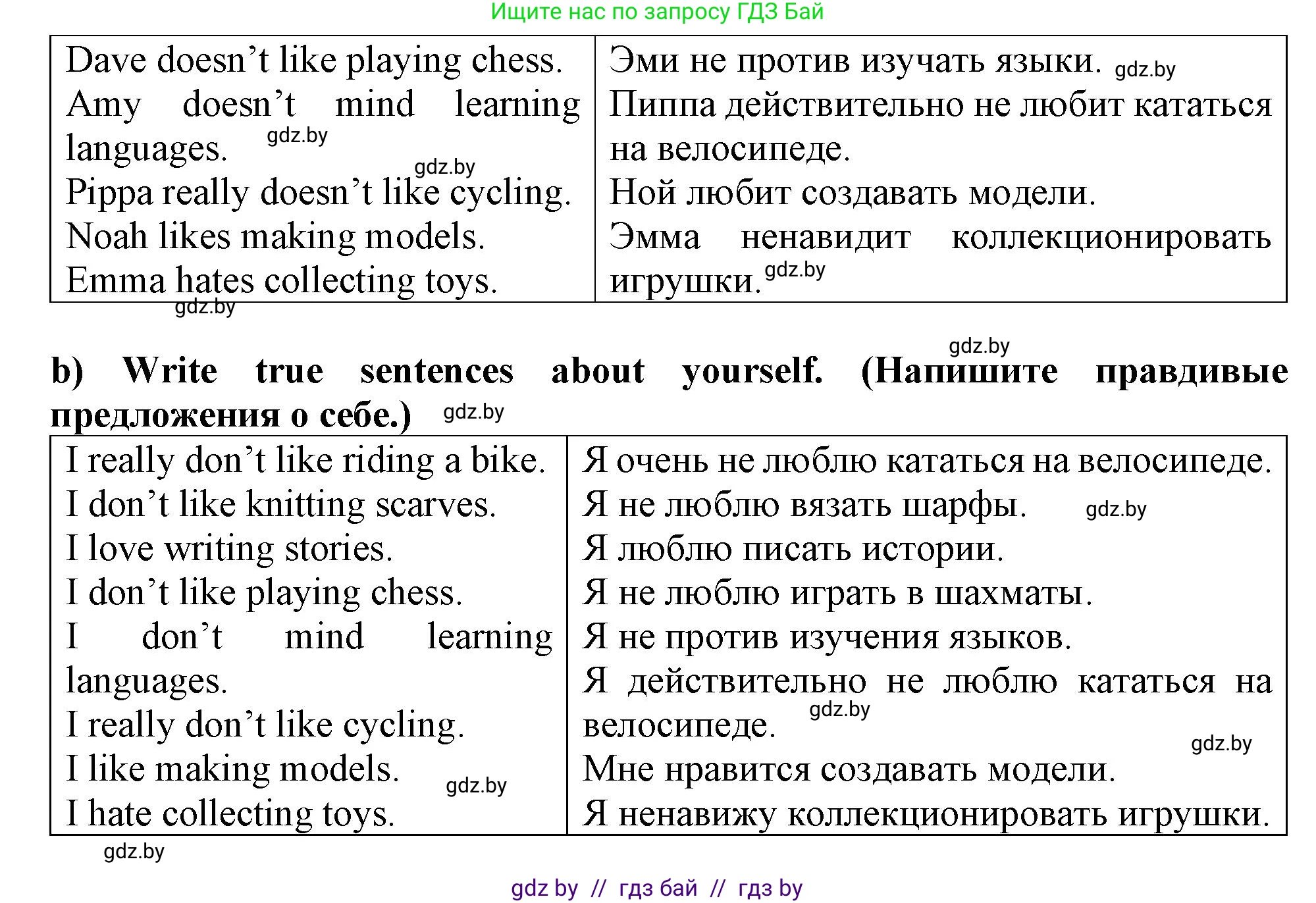 Английский язык (english), 6 класс Тетрадь по грамматике (grammar), авторы: Севрюкова Татьяна Юрьевна, Юхнель Наталья Валентиновна, Бушуева Эдите Владиславовна, издательство Аверсэв, Минск, 2022, зелёного цвета, страница 112, номер 2, Решение (продолжение 2)