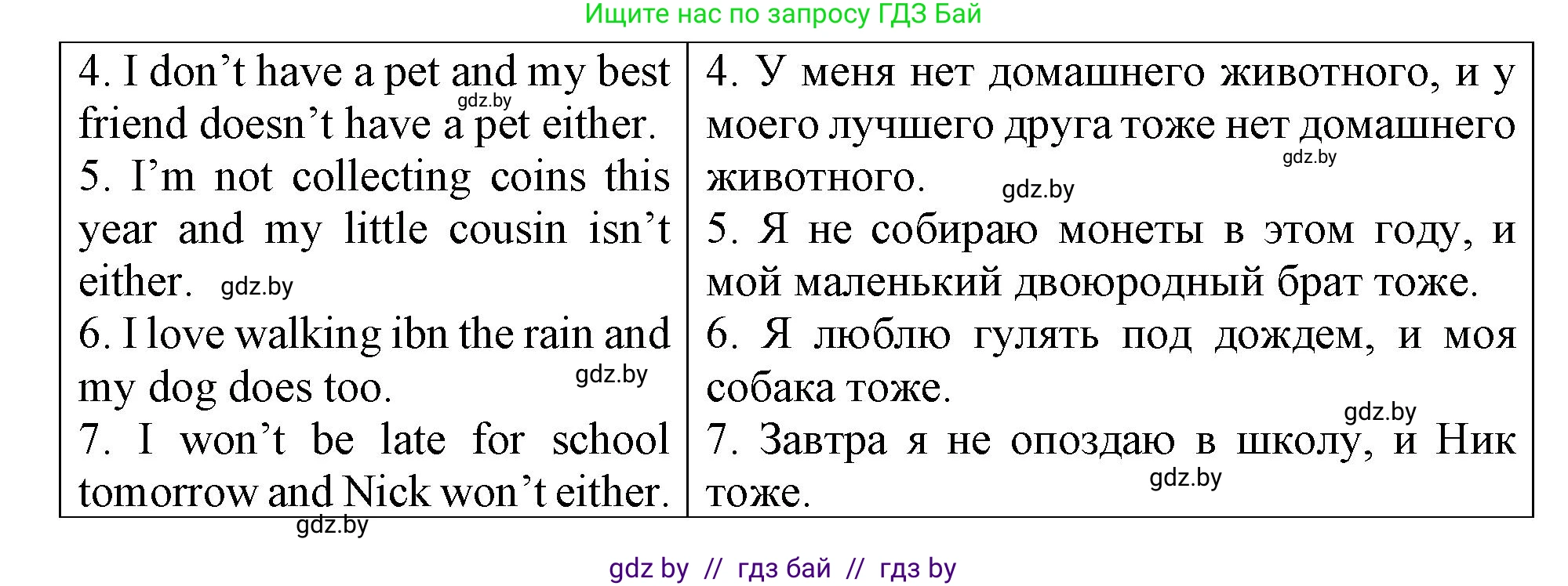 Английский язык (english), 6 класс Тетрадь по грамматике (grammar), авторы: Севрюкова Татьяна Юрьевна, Юхнель Наталья Валентиновна, Бушуева Эдите Владиславовна, издательство Аверсэв, Минск, 2022, зелёного цвета, страница 118, номер 2, Решение (продолжение 2)