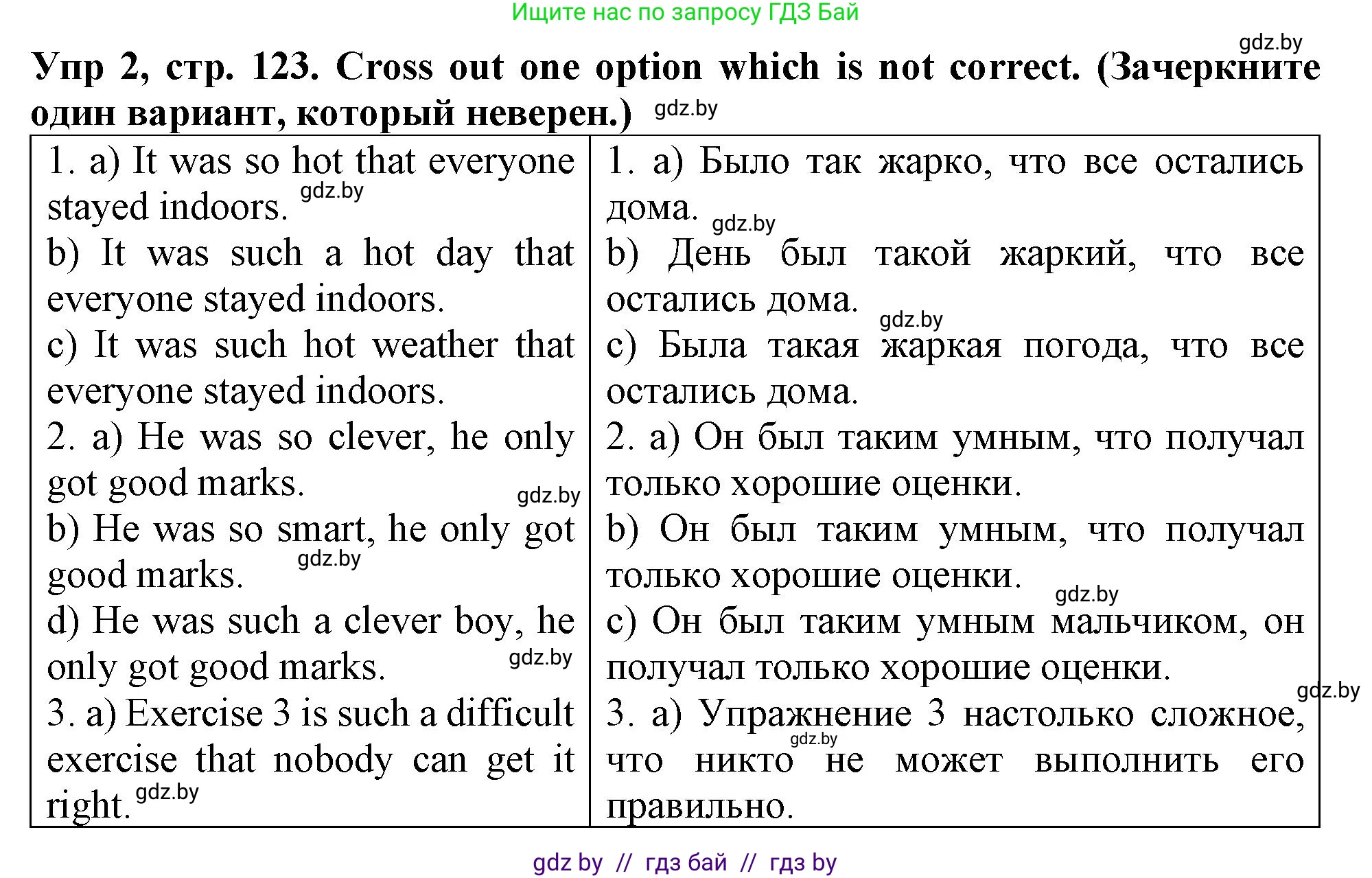 Английский язык (english), 6 класс Тетрадь по грамматике (grammar), авторы: Севрюкова Татьяна Юрьевна, Юхнель Наталья Валентиновна, Бушуева Эдите Владиславовна, издательство Аверсэв, Минск, 2022, зелёного цвета, страница 123, номер 2, Решение