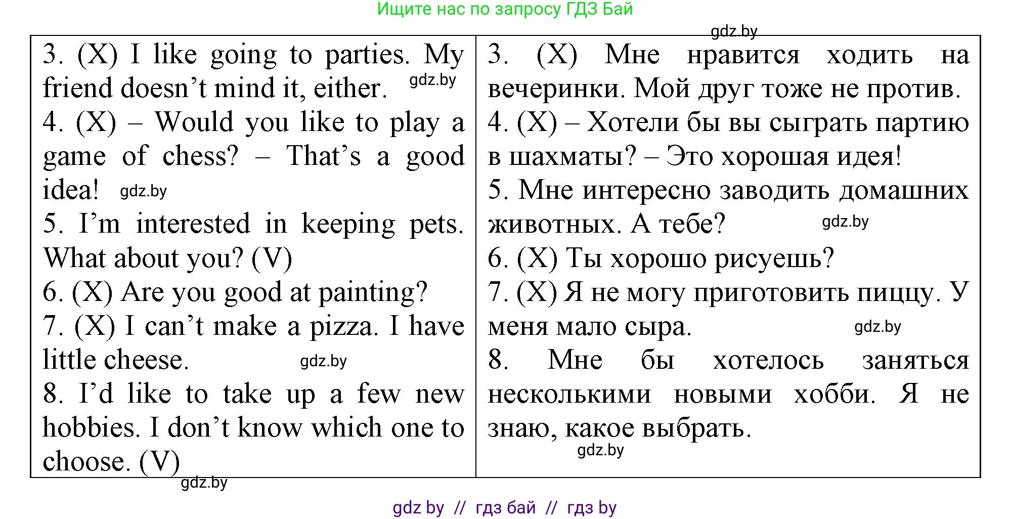 Английский язык (english), 6 класс Тетрадь по грамматике (grammar), авторы: Севрюкова Татьяна Юрьевна, Юхнель Наталья Валентиновна, Бушуева Эдите Владиславовна, издательство Аверсэв, Минск, 2022, зелёного цвета, страница 124, номер 4, Решение (продолжение 2)