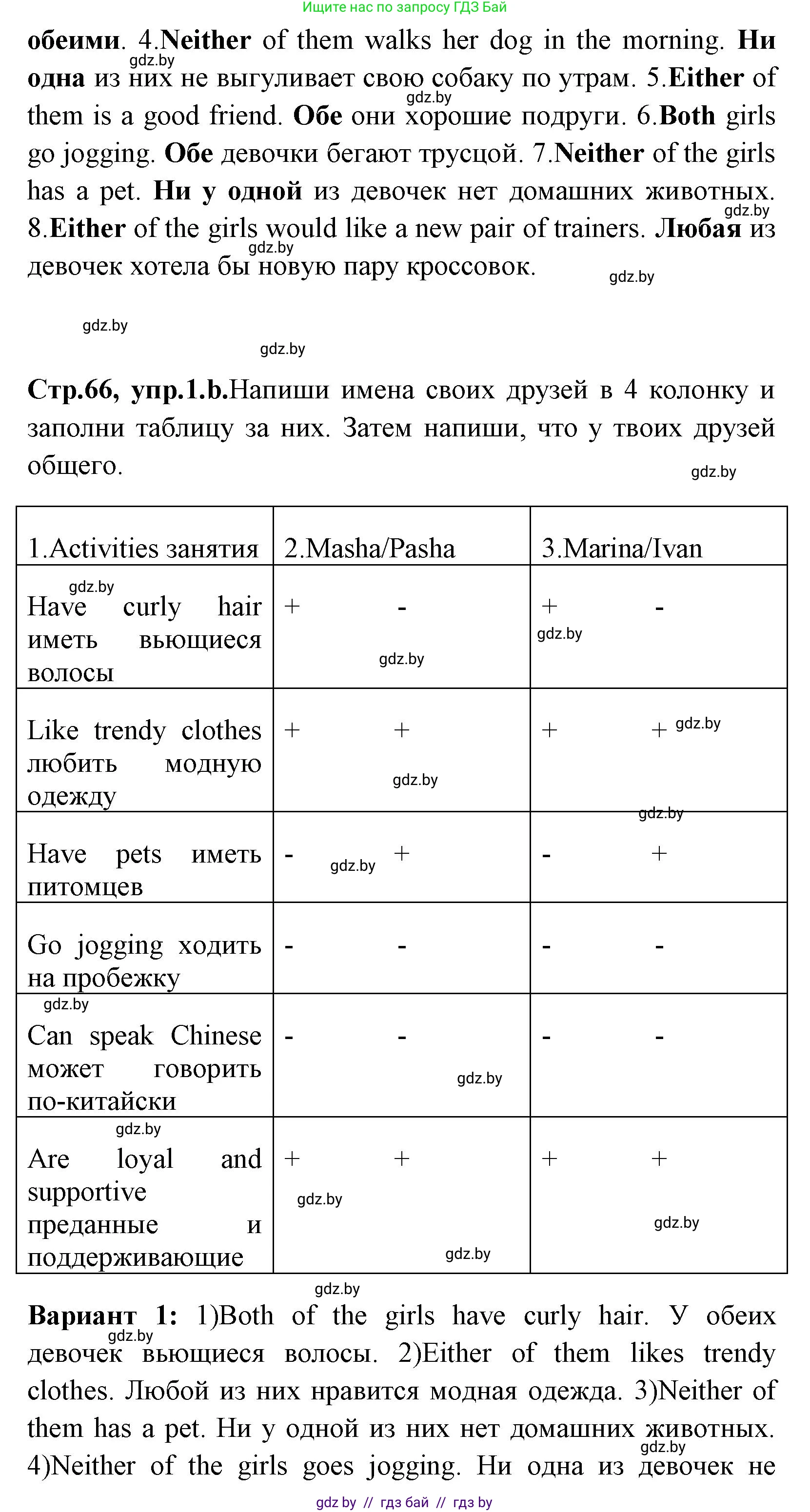 Английский язык (english), 7 класс практикум (activity book ), авторы: Юхнель Наталья Валентиновна, Наумова Елена Георгиевна, Демченко Наталья Валентиновна, Романчук Вероника Романовна, Гуськов А Л, Волков Андрей Валерьевич, издательство Аверсэв, Минск, 2023, Часть ( Part) 1, страница 66, номер 1, Решение (продолжение 2)