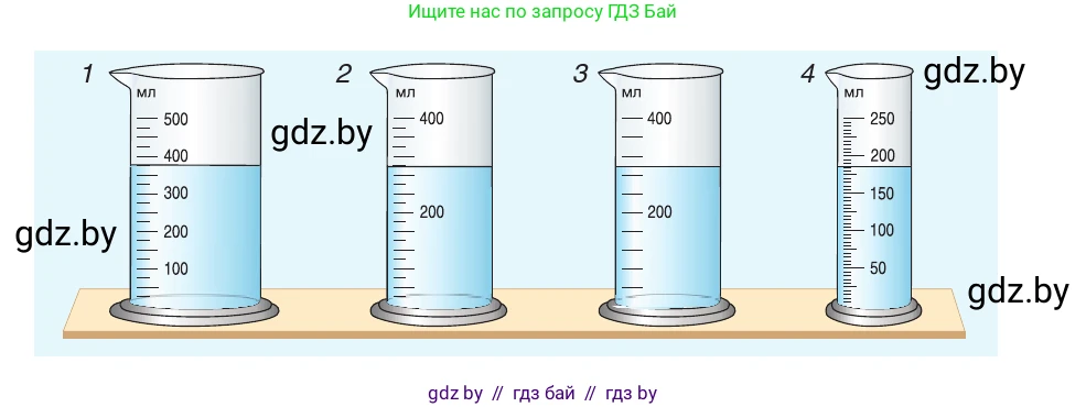 Физика, 7 класс Учебник, авторы: Исаченкова Лариса Артёмовна, Громыко Елена Владимировна, Лещинский Юрий Дмитриевич, издательство Народная асвета, Минск, 2022, бирюзового цвета, страница 28, номер 6, Условие (продолжение 2)
