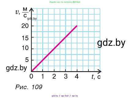 Физика, 7 класс Учебник, авторы: Исаченкова Лариса Артёмовна, Громыко Елена Владимировна, Лещинский Юрий Дмитриевич, издательство Народная асвета, Минск, 2022, бирюзового цвета, страница 67, номер 4, Условие (продолжение 2)