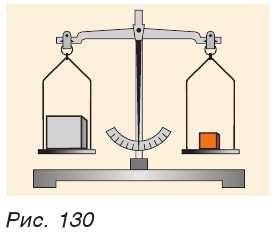 Рис. 130. На весах уравновешены два однородных кубика