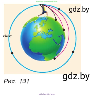 Физика, 7 класс Учебник, авторы: Исаченкова Лариса Артёмовна, Громыко Елена Владимировна, Лещинский Юрий Дмитриевич, издательство Народная асвета, Минск, 2022, бирюзового цвета, страница 81, номер 7, Условие (продолжение 2)
