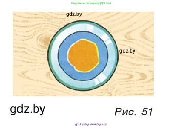 Физика, 7 класс Учебник, авторы: Исаченкова Лариса Артёмовна, Громыко Елена Владимировна, Лещинский Юрий Дмитриевич, издательство Народная асвета, Минск, 2022, бирюзового цвета, страница 33, номер 6, Условие (продолжение 2)