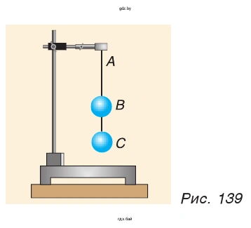 Рис. 139. Два одинаковых шара подвешены на нитях