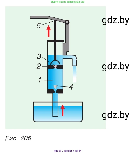 Физика, 7 класс Учебник, авторы: Исаченкова Лариса Артёмовна, Громыко Елена Владимировна, Лещинский Юрий Дмитриевич, издательство Народная асвета, Минск, 2022, бирюзового цвета, страница 125, номер 8, Условие (продолжение 2)