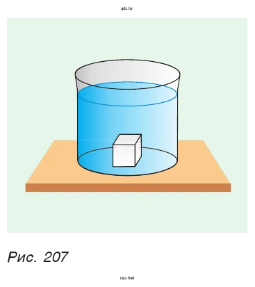 Рис. 207. Кубик лежит на дне сосуда, в который налита вода
