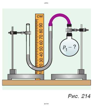 Рис. 214. Определите давление газа в колбе, если бы в манометре была использована ртуть