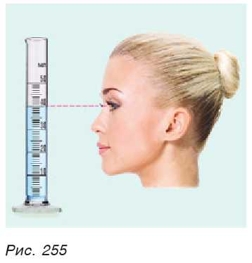 Рис. 255. Обратите внимание на правильное расположение глаз при снятии показаний со шкалы мензурки. Чтобы правильно измерить объем жидкости, глаза должны находиться на уровне поверхности жидкости