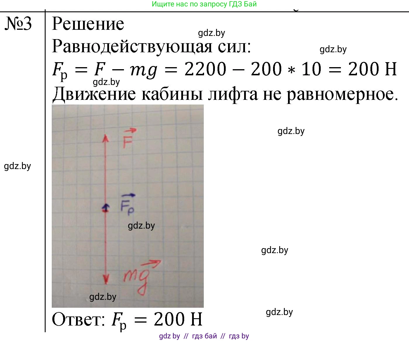 Физика, 7 класс Учебник, авторы: Исаченкова Лариса Артёмовна, Громыко Елена Владимировна, Лещинский Юрий Дмитриевич, издательство Народная асвета, Минск, 2022, бирюзового цвета, страница 94, номер 3, Решение 1