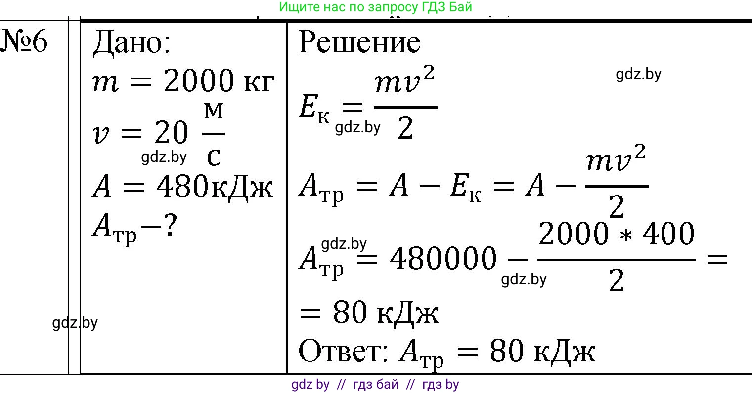Физика, 7 класс Учебник, авторы: Исаченкова Лариса Артёмовна, Громыко Елена Владимировна, Лещинский Юрий Дмитриевич, издательство Народная асвета, Минск, 2022, бирюзового цвета, страница 146, номер 6, Решение 1