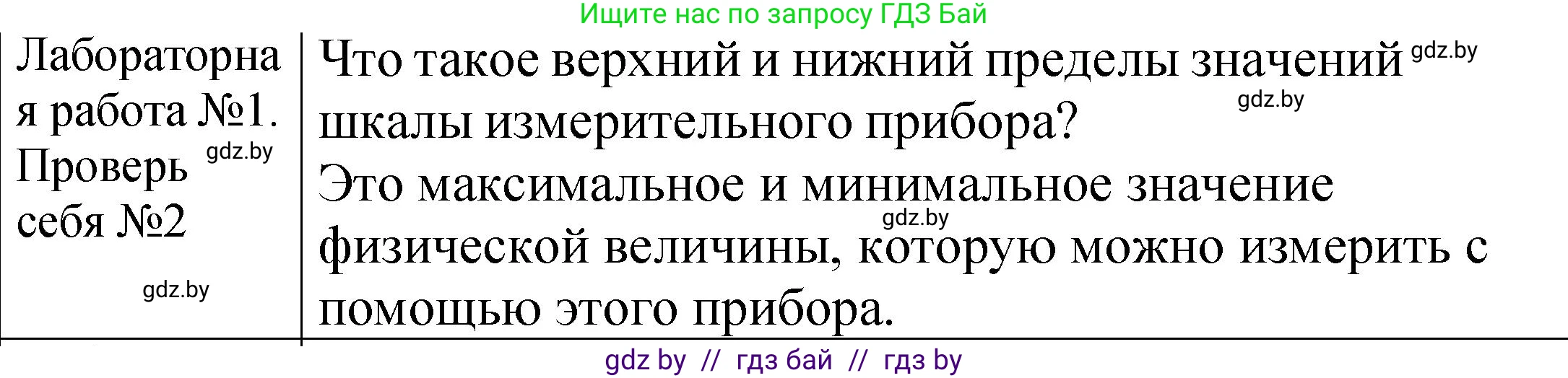 Физика, 7 класс Учебник, авторы: Исаченкова Лариса Артёмовна, Громыко Елена Владимировна, Лещинский Юрий Дмитриевич, издательство Народная асвета, Минск, 2022, бирюзового цвета, страница 158, Решение 1