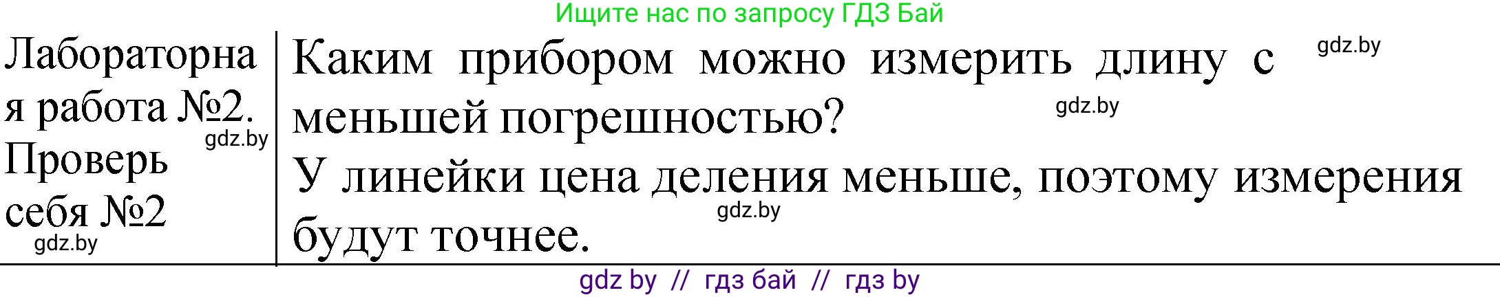 Физика, 7 класс Учебник, авторы: Исаченкова Лариса Артёмовна, Громыко Елена Владимировна, Лещинский Юрий Дмитриевич, издательство Народная асвета, Минск, 2022, бирюзового цвета, страница 159, Решение 1