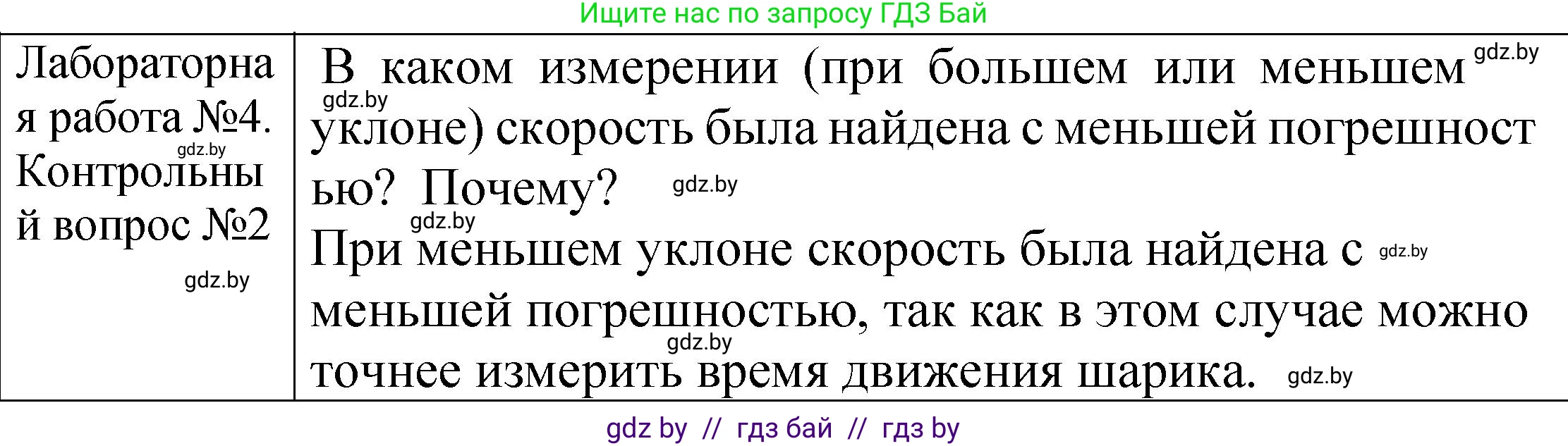 Физика, 7 класс Учебник, авторы: Исаченкова Лариса Артёмовна, Громыко Елена Владимировна, Лещинский Юрий Дмитриевич, издательство Народная асвета, Минск, 2022, бирюзового цвета, страница 162, Решение 1