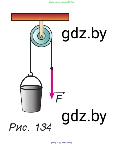 Физика, 9 класс Учебник, авторы: Исаченкова Лариса Артёмовна, Сокольский Анатолий Алексеевич, Захаревич Екатерина Васильевна, издательство Народная асвета, Минск, 2019, страница 91, номер 2, Условие (продолжение 2)