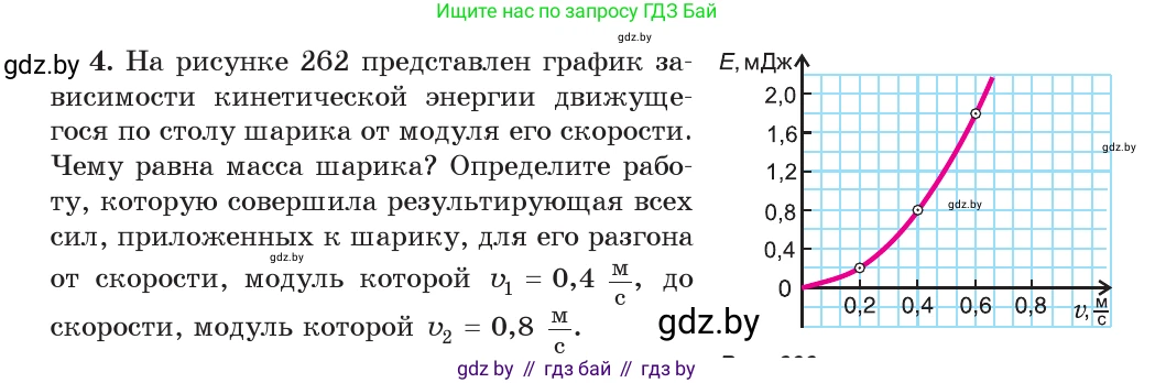Физика, 9 класс Учебник, авторы: Исаченкова Лариса Артёмовна, Сокольский Анатолий Алексеевич, Захаревич Екатерина Васильевна, издательство Народная асвета, Минск, 2019, страница 177, номер 4, Условие