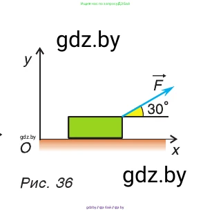 Физика, 9 класс Учебник, авторы: Исаченкова Лариса Артёмовна, Сокольский Анатолий Алексеевич, Захаревич Екатерина Васильевна, издательство Народная асвета, Минск, 2019, страница 19, номер 6, Условие (продолжение 2)