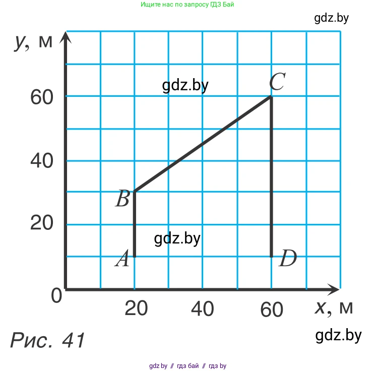 Физика, 9 класс Учебник, авторы: Исаченкова Лариса Артёмовна, Сокольский Анатолий Алексеевич, Захаревич Екатерина Васильевна, издательство Народная асвета, Минск, 2019, страница 23, номер 7, Условие (продолжение 2)