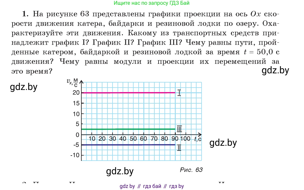Физика, 9 класс Учебник, авторы: Исаченкова Лариса Артёмовна, Сокольский Анатолий Алексеевич, Захаревич Екатерина Васильевна, издательство Народная асвета, Минск, 2019, страница 36, номер 1, Условие