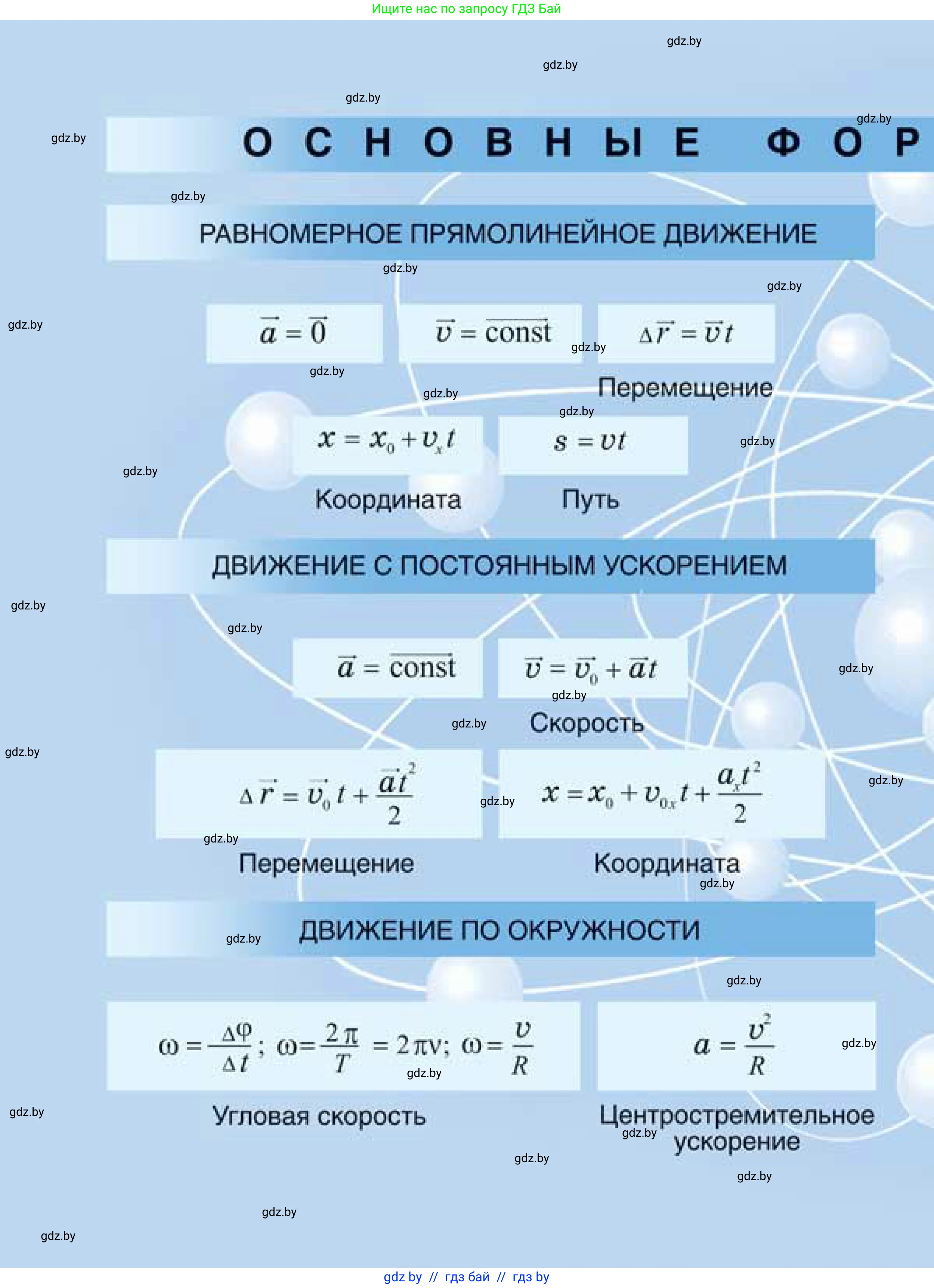 Физика, 9 класс Учебник, авторы: Исаченкова Лариса Артёмовна, Сокольский Анатолий Алексеевич, Захаревич Екатерина Васильевна, издательство Народная асвета, Минск, 2019, 