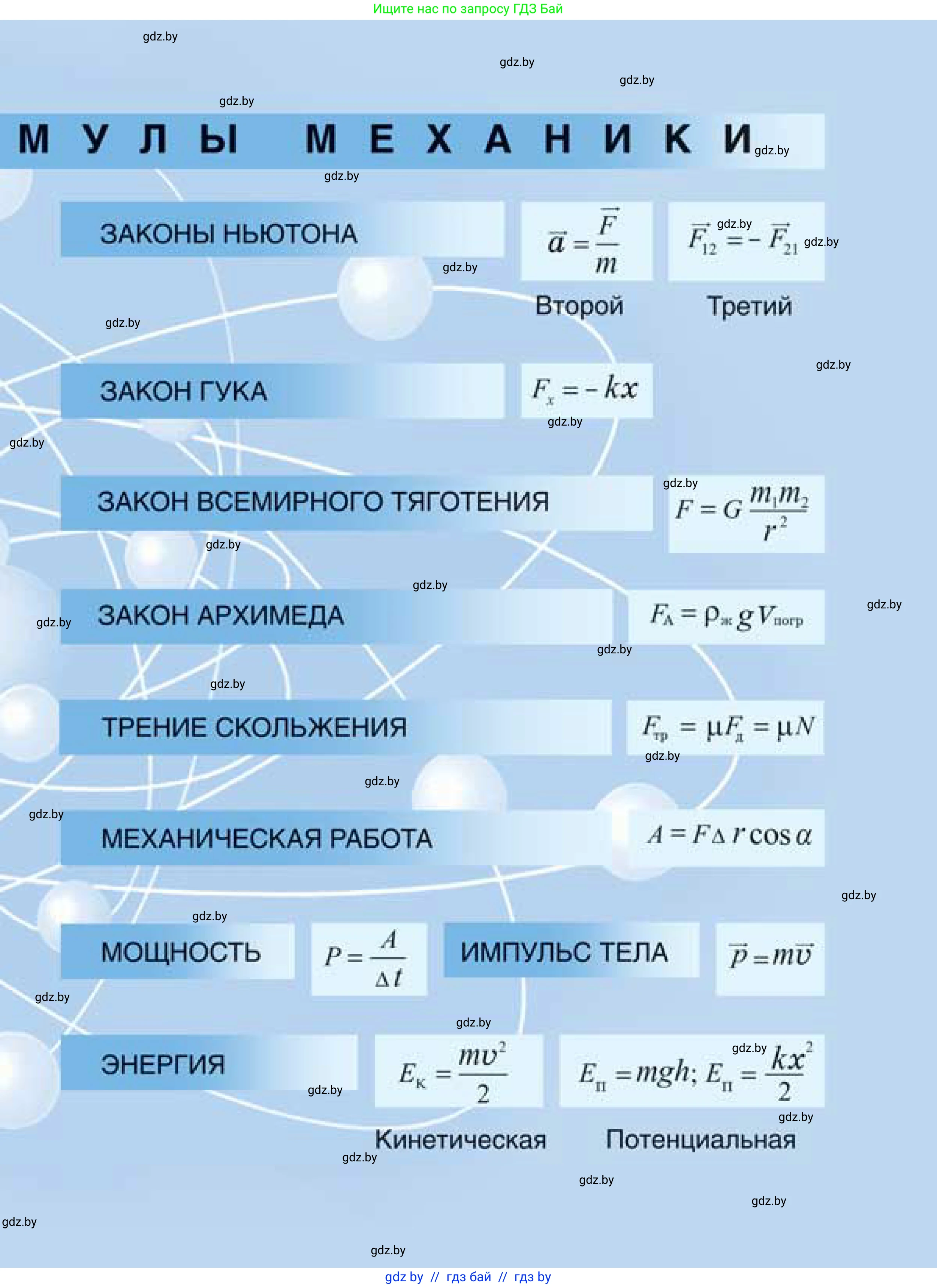 Физика, 9 класс Учебник, авторы: Исаченкова Лариса Артёмовна, Сокольский Анатолий Алексеевич, Захаревич Екатерина Васильевна, издательство Народная асвета, Минск, 2019, 