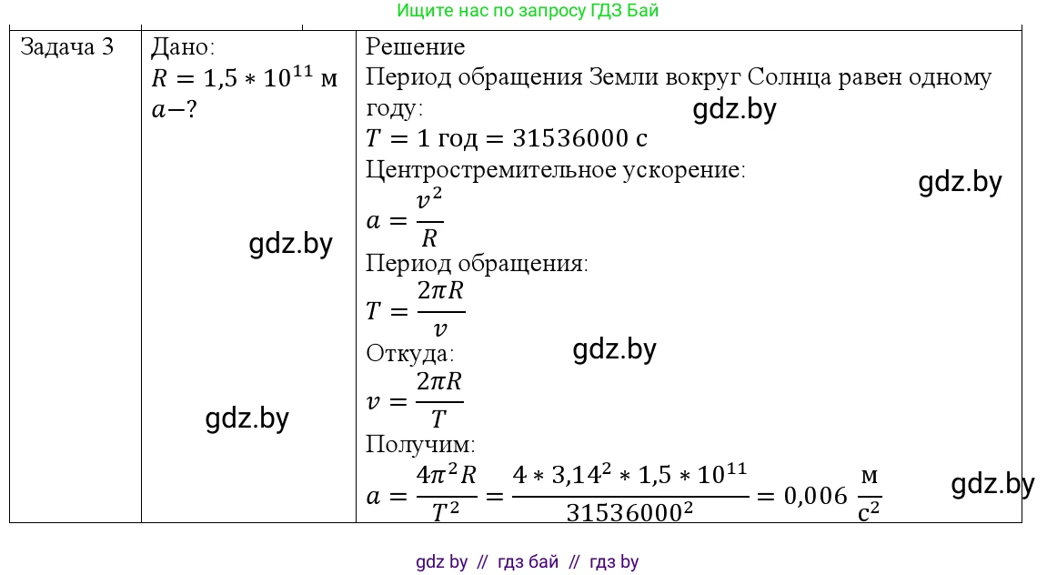 Физика, 9 класс Учебник, авторы: Исаченкова Лариса Артёмовна, Сокольский Анатолий Алексеевич, Захаревич Екатерина Васильевна, издательство Народная асвета, Минск, 2019, страница 63, номер 3, Решение 1