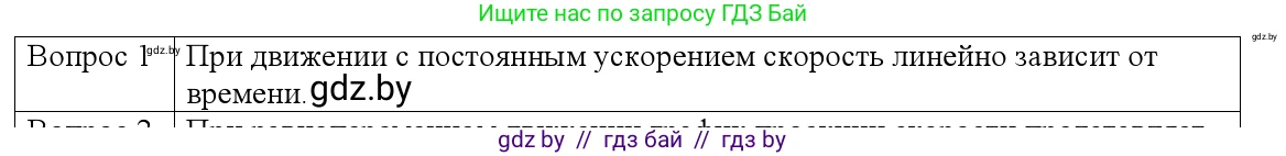 Физика, 9 класс Учебник, авторы: Исаченкова Лариса Артёмовна, Сокольский Анатолий Алексеевич, Захаревич Екатерина Васильевна, издательство Народная асвета, Минск, 2019, страница 46, номер 1, Решение 1