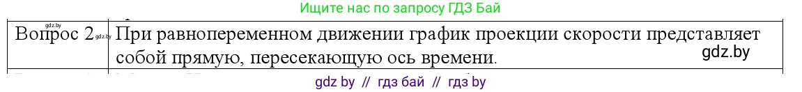 Физика, 9 класс Учебник, авторы: Исаченкова Лариса Артёмовна, Сокольский Анатолий Алексеевич, Захаревич Екатерина Васильевна, издательство Народная асвета, Минск, 2019, страница 46, номер 2, Решение 1