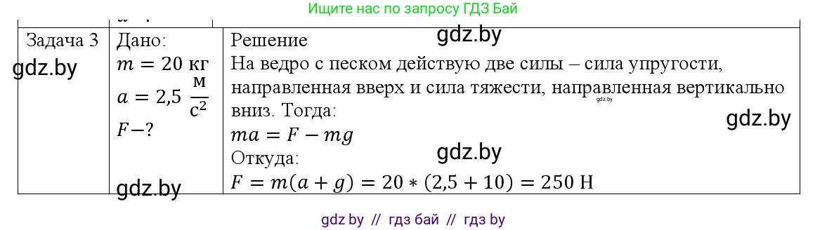 Физика, 9 класс Учебник, авторы: Исаченкова Лариса Артёмовна, Сокольский Анатолий Алексеевич, Захаревич Екатерина Васильевна, издательство Народная асвета, Минск, 2019, страница 81, номер 3, Решение 1