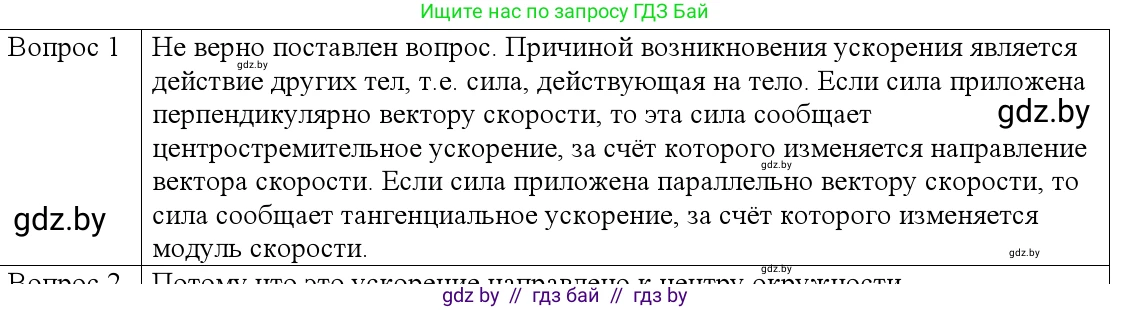 Физика, 9 класс Учебник, авторы: Исаченкова Лариса Артёмовна, Сокольский Анатолий Алексеевич, Захаревич Екатерина Васильевна, издательство Народная асвета, Минск, 2019, страница 62, номер 1, Решение 1