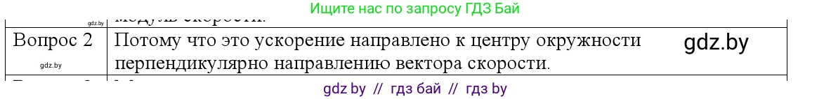 Физика, 9 класс Учебник, авторы: Исаченкова Лариса Артёмовна, Сокольский Анатолий Алексеевич, Захаревич Екатерина Васильевна, издательство Народная асвета, Минск, 2019, страница 62, номер 2, Решение 1