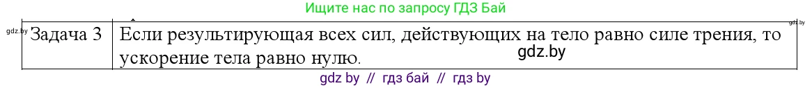 Физика, 9 класс Учебник, авторы: Исаченкова Лариса Артёмовна, Сокольский Анатолий Алексеевич, Захаревич Екатерина Васильевна, издательство Народная асвета, Минск, 2019, страница 97, номер 3, Решение 1
