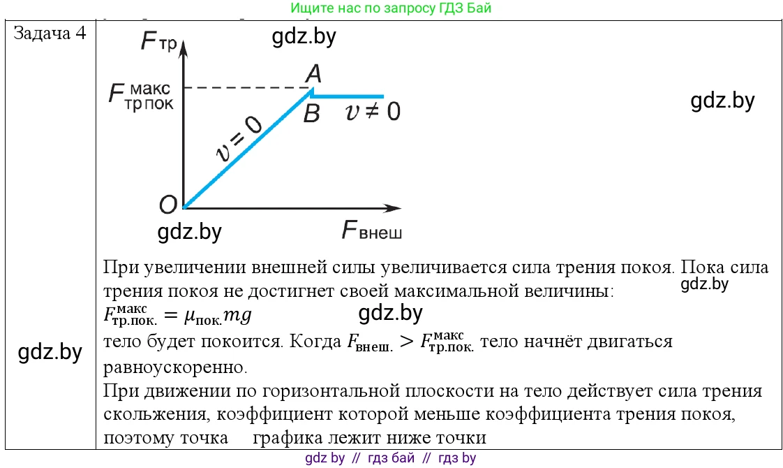 Физика, 9 класс Учебник, авторы: Исаченкова Лариса Артёмовна, Сокольский Анатолий Алексеевич, Захаревич Екатерина Васильевна, издательство Народная асвета, Минск, 2019, страница 97, номер 4, Решение 1