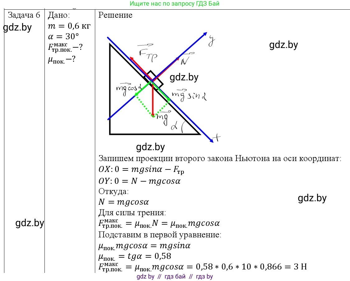 Физика, 9 класс Учебник, авторы: Исаченкова Лариса Артёмовна, Сокольский Анатолий Алексеевич, Захаревич Екатерина Васильевна, издательство Народная асвета, Минск, 2019, страница 97, номер 6, Решение 1