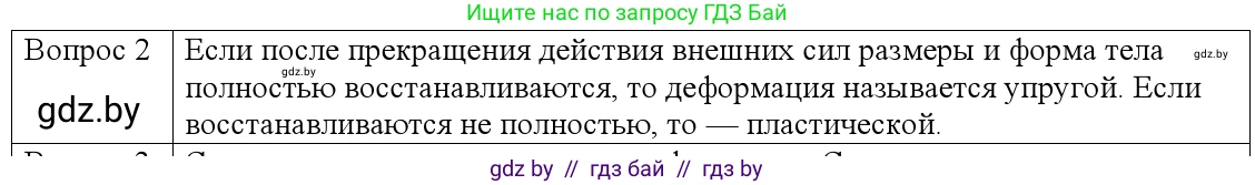 Физика, 9 класс Учебник, авторы: Исаченкова Лариса Артёмовна, Сокольский Анатолий Алексеевич, Захаревич Екатерина Васильевна, издательство Народная асвета, Минск, 2019, страница 90, номер 2, Решение 1