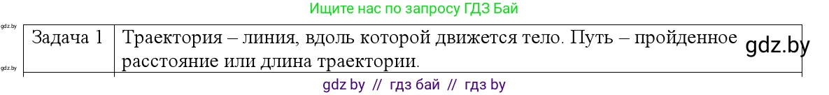 Физика, 9 класс Учебник, авторы: Исаченкова Лариса Артёмовна, Сокольский Анатолий Алексеевич, Захаревич Екатерина Васильевна, издательство Народная асвета, Минск, 2019, страница 11, номер 1, Решение 1