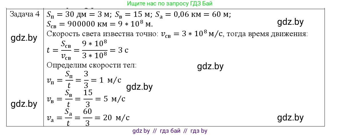Физика, 9 класс Учебник, авторы: Исаченкова Лариса Артёмовна, Сокольский Анатолий Алексеевич, Захаревич Екатерина Васильевна, издательство Народная асвета, Минск, 2019, страница 11, номер 4, Решение 1