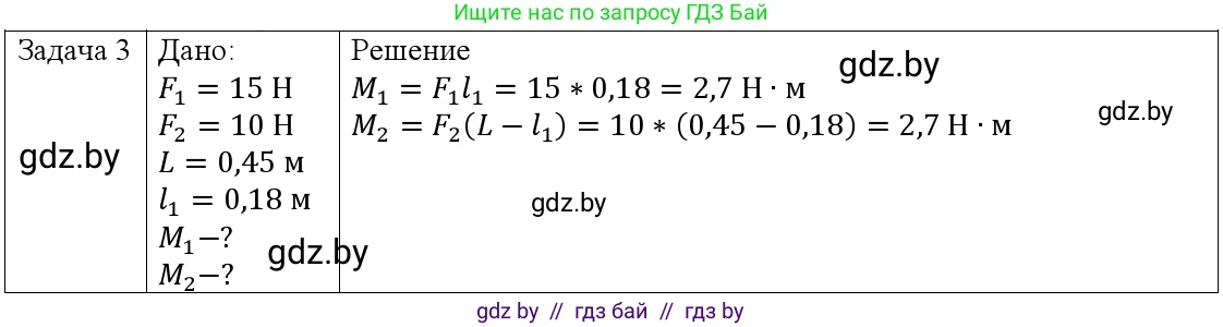 Физика, 9 класс Учебник, авторы: Исаченкова Лариса Артёмовна, Сокольский Анатолий Алексеевич, Захаревич Екатерина Васильевна, издательство Народная асвета, Минск, 2019, страница 121, номер 3, Решение 1